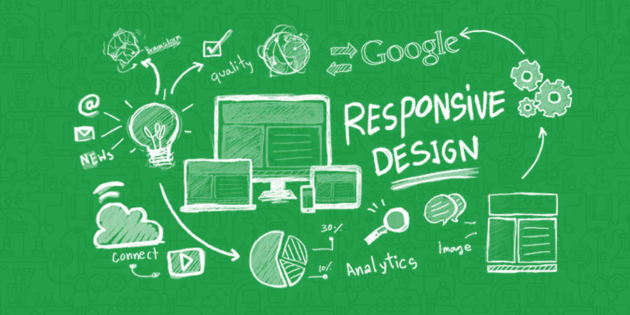 Why Responsive Website
